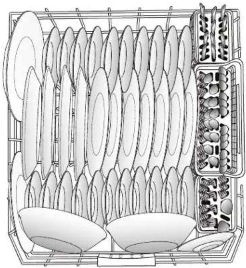 KENMORE 14793 - Recomendaciones para cargar - 2
