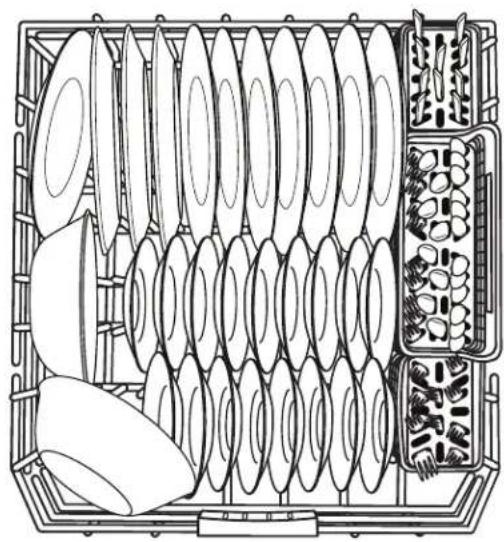 KENMORE 14793 - Recommandations concernant le chargement - 1