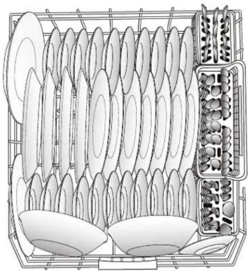 KENMORE 14793 - Loading Recommendations - 2