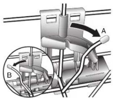 Technical diagram showing mechanical assembly with labeled components A and B, including directional arrows and a magnified inset view.
