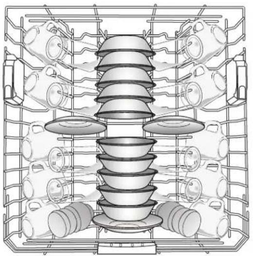 KENMORE 14793 - Loading Recommendations - 1