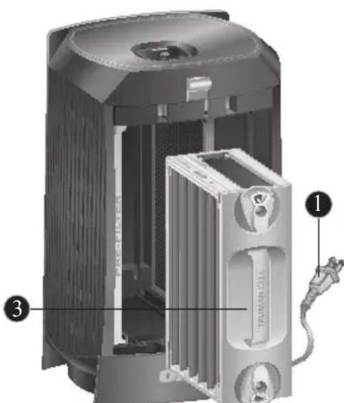 Oreck DualMax WK13016CA - Limpieza de la celda Truman Cell® - 1