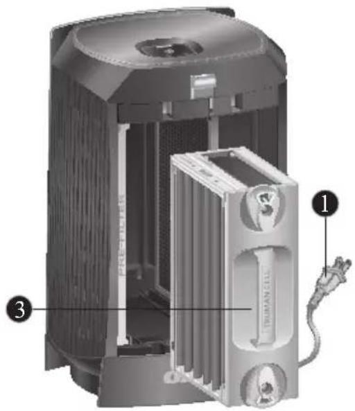 Oreck DualMax WK13016CA - Cleaning the Truman Cell® - 1