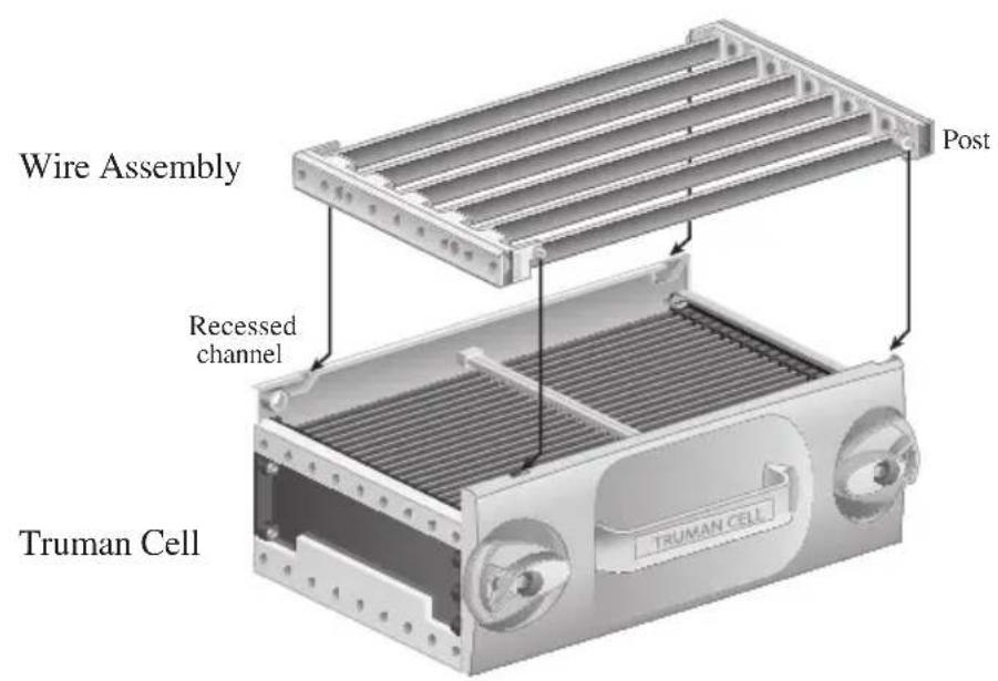 Oreck DualMax WK13016CA - Cleaning the Truman Cell® - 2
