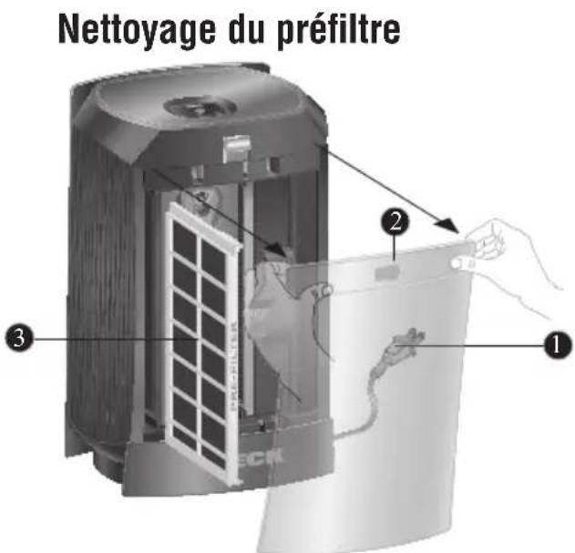 Oreck DualMax WK13016CA - Avertissement! - 2