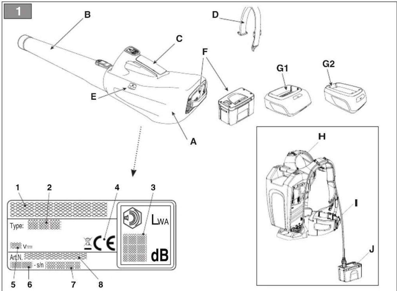 STIGA BL 500e Kit - KULLANIM KILAVUZU - 1