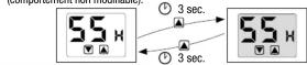 Vemer Akuos - Gestion de la luminosité de l'écran - 1