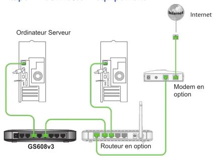 NETGEAR GS608v3 - 4