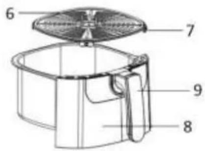 Emerio Smart Fryer AF123543 - UTILISATION - 2