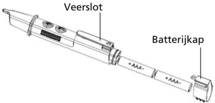 Beha-Amprobe NCV1020EUR - Batterijen verrangen - 1