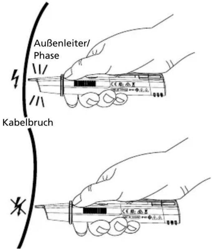 Beha-Amprobe NCV1020EUR - Draht und Kabelbruch erkennen: - 1