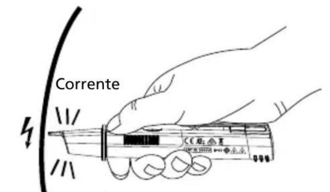 Beha-Amprobe NCV1020EUR - Testar quebras de fios e cabos: - 1