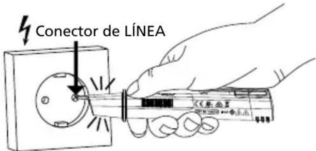 Beha-Amprobe NCV1020EUR - como realizar pruebas en receptáculos: - 1