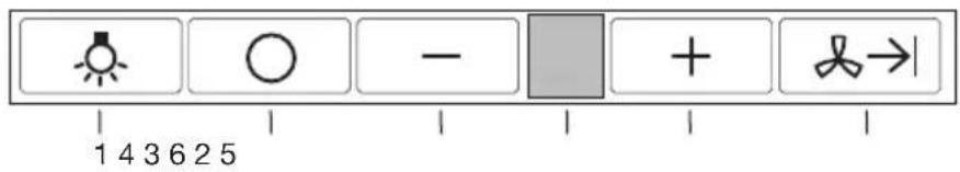 Pelgrim ISW0930RVS - Fernbedienung Bedienfeld an der Abzugshaube - 2