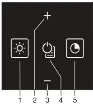 Pelgrim ISW0930RVS - Télécommande panneau de commande sur la hotte aspirante - 1