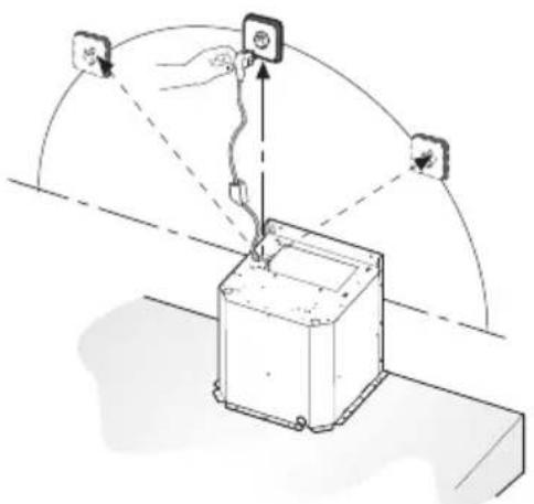Pelgrim ISW0930RVS - Attention! - 1
