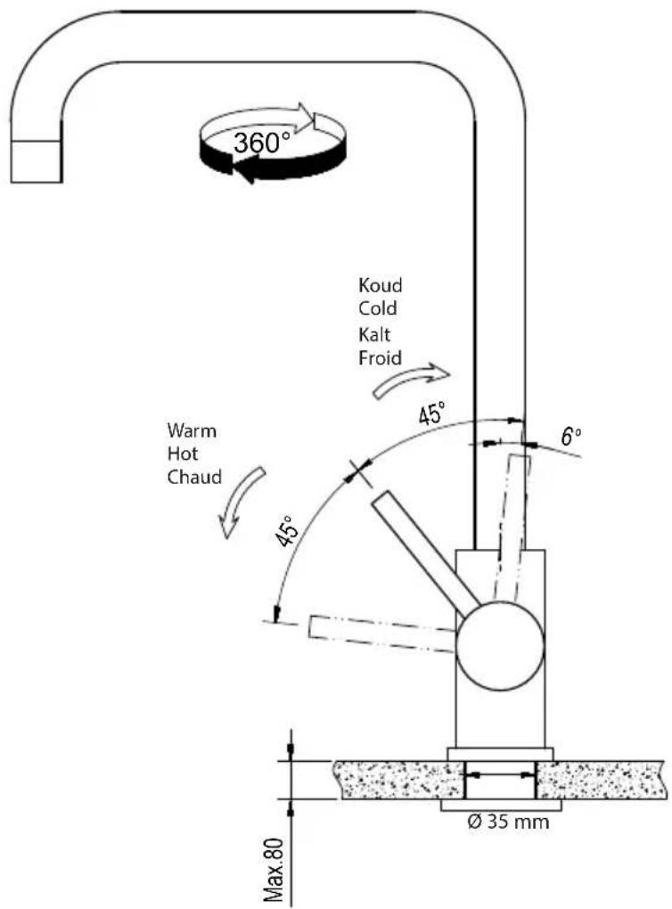 INVENTUM IMK501ZWA - usage du mitigeur - 1