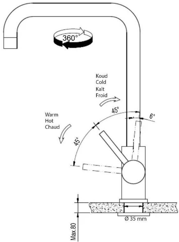 INVENTUM IMK501ZWA - Bedienung der Mischbatterie - 1