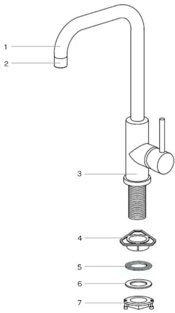INVENTUM IMK501ZWA - before using for the first time - 1