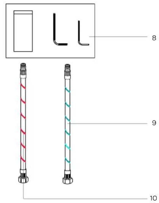 INVENTUM IMK501ZWA - avant la toute première utilisation - 2