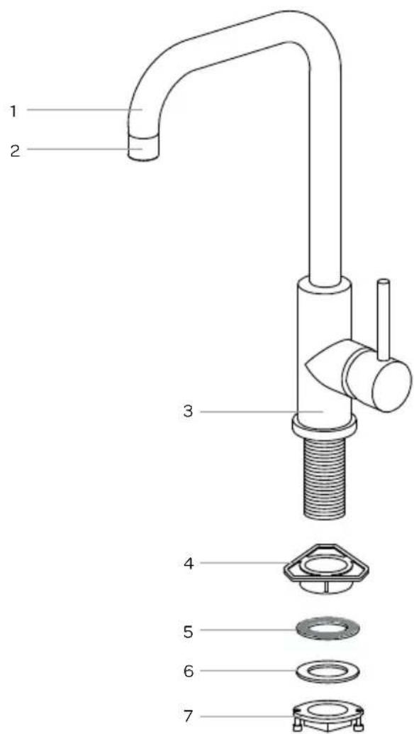 INVENTUM IMK501ZWA - voor het eerste gebruik - 1