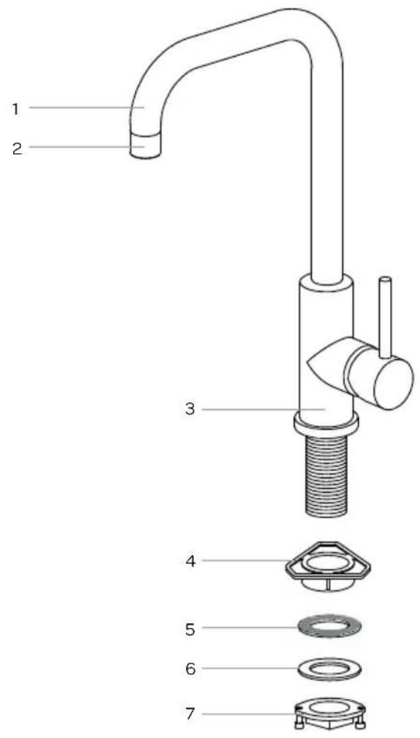 INVENTUM IMK501ZWA - avant la toute première utilisation - 1