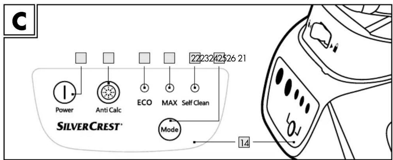 SILVERCREST SDBS 2400 C1 - 4
