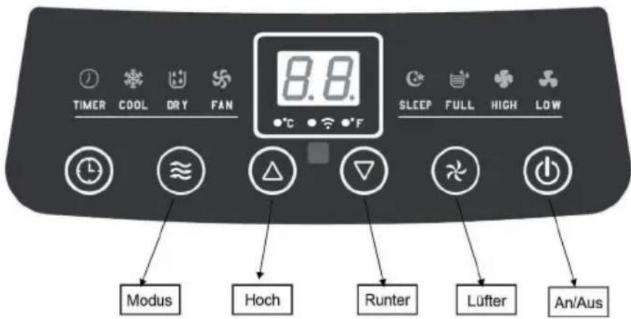 Klarstein Pure Blizzard Smart - BEDIENFELD UND FERNBEDIENUNG - 1