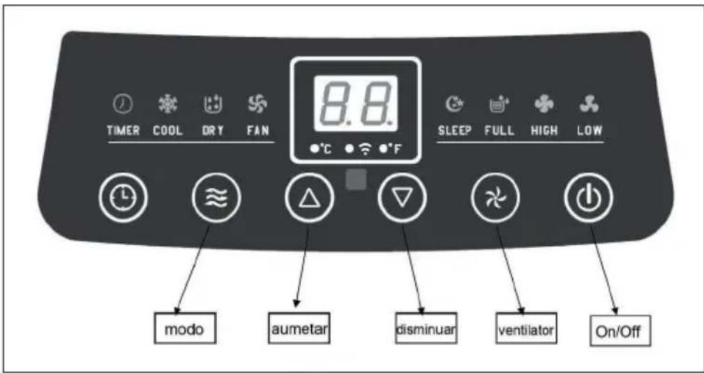 Klarstein Pure Blizzard Smart - PANEL DE CONTROL Y MANDO A DISTANCIA - 1
