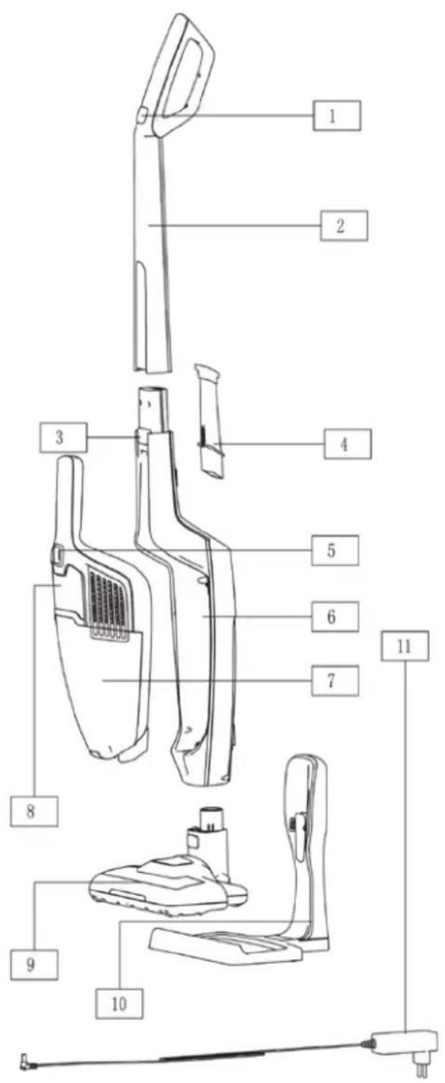 Klarstein TurboHybrid Vacuum Cleaner - OVERZICHT APPARAAT - 1