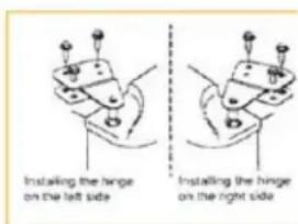 Summit FF6BBIIFADA - Reversing the Door Swing (select models only): - 4