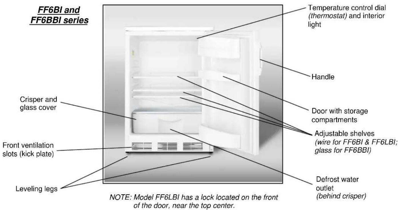 Summit FF6BBIIFADA - Location of Parts - 1