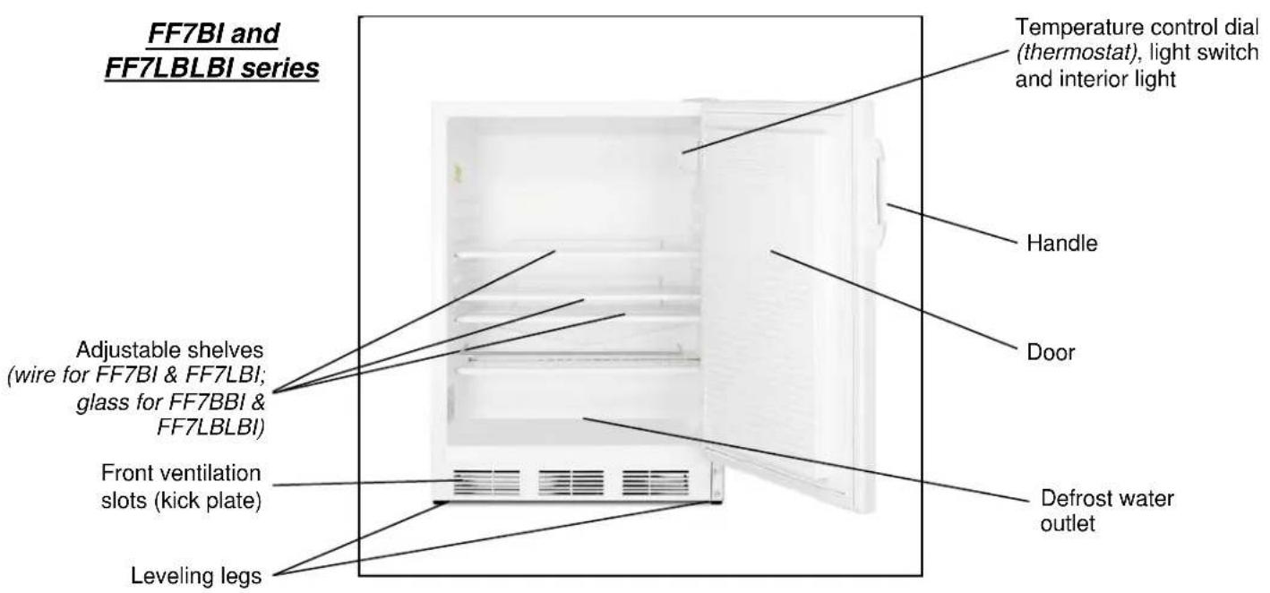 Summit FF6BBIIFADA - Location of Parts - 2