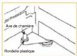 Summit FF6BBIIFADA - Inversion de l'ouverture de la porte : - 3