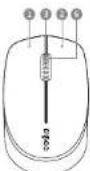 RAPOO 9600M - Pexm 2.4TTg - 1