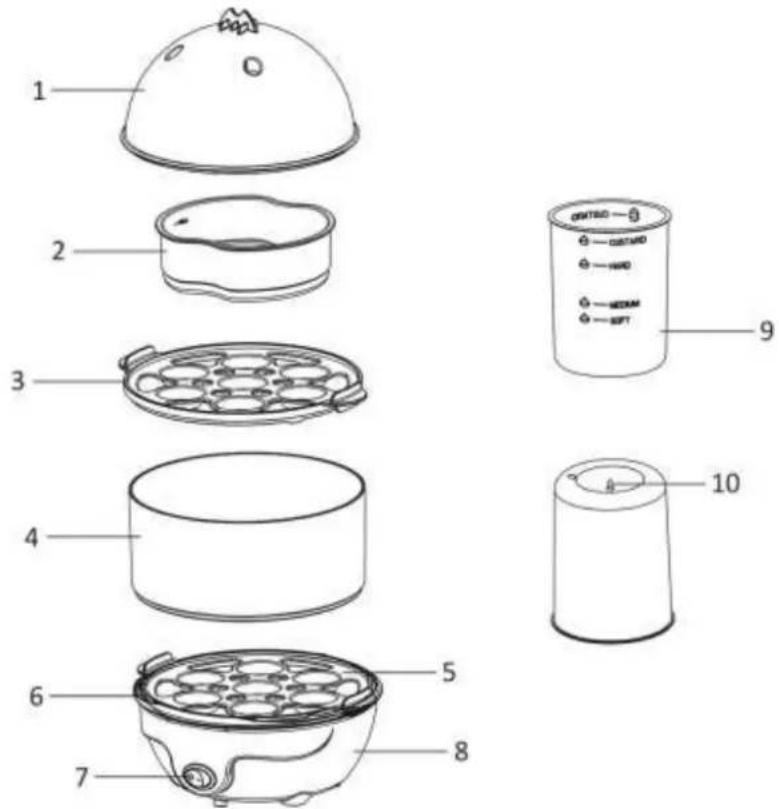 Emerio EB122158 - PARTS DESCRIPTION - 1