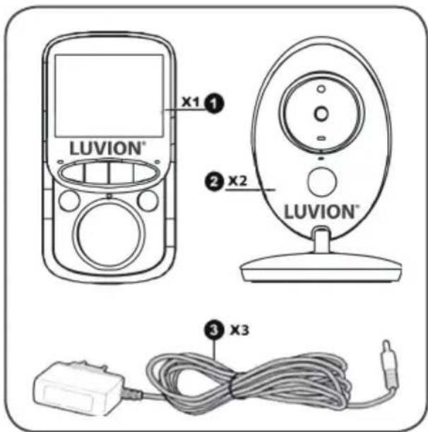 Luvion Easy Plus - Easy+ Duo - 1