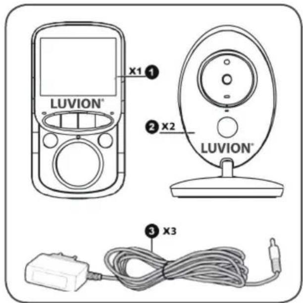 Luvion Easy Plus - Easy+ Duo - 2