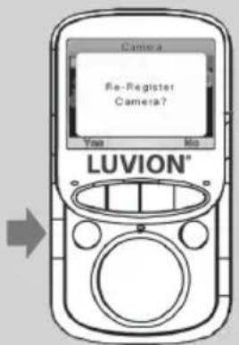 Luvion Easy Plus - 6 - 1