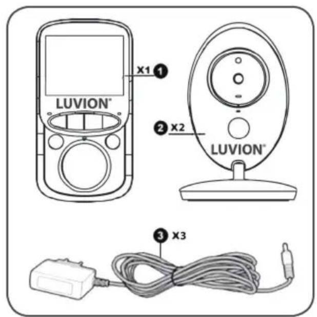 Luvion Easy Plus - Easy+ Duo - 2