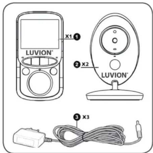 Luvion Easy Plus - Easy+ Duo - 2