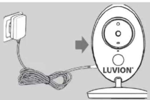 Luvion Easy Plus - PAIRING - 1