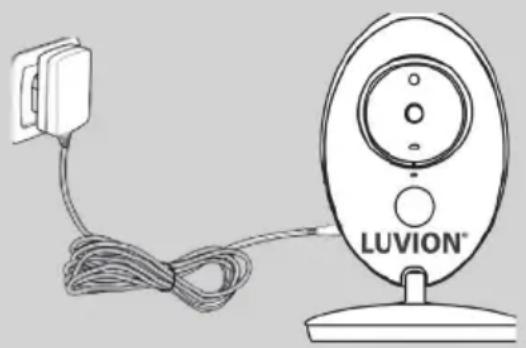 Luvion Easy Plus - COUPLAGE - 1