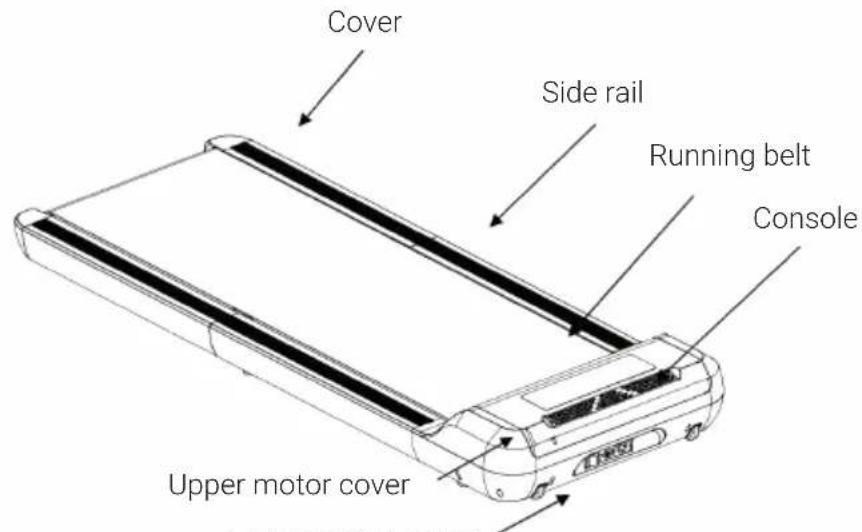 Capital Sports Compact Space - SCOPE OF DELIVERY AND DEVICE OVERVIEW - 6