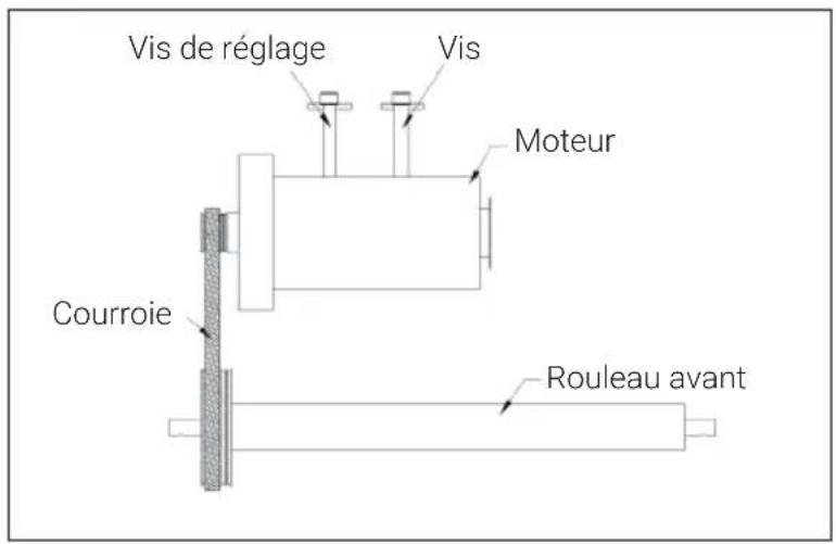 Capital Sports Compact Space - RéGLAGE DE LA COURROIE DU MOTEUR - 1