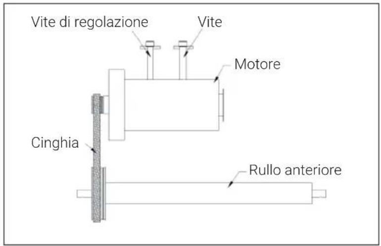 Capital Sports Compact Space - REGOLARE LA CINGHIA DEL MOTORE - 1