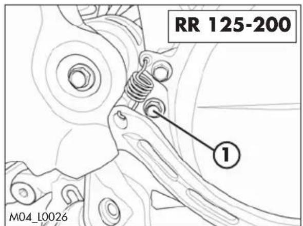 Beta RR 2T 250 (2021) - TABLE des matières - 2