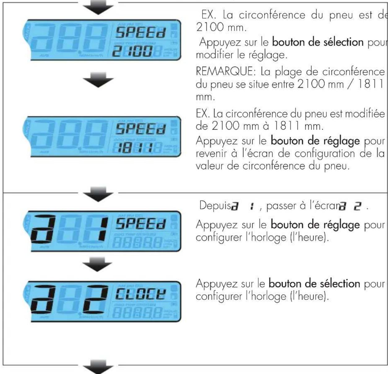 Beta RR 2T 250 (2021) - Attention : - 7
