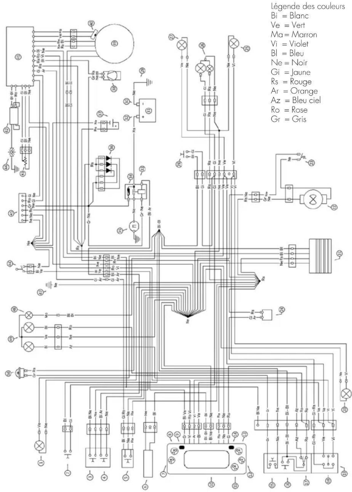 Beta RR 2T 250 (2021) - Legende SCHEMA electrique - 1