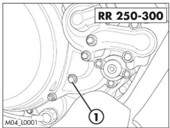 Beta RR 2T 250 (2021) - TABLE des matières - 3